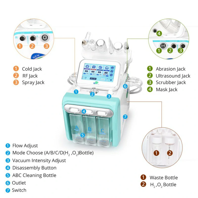 7in1 Spa Hydra Water Facial Cleaner