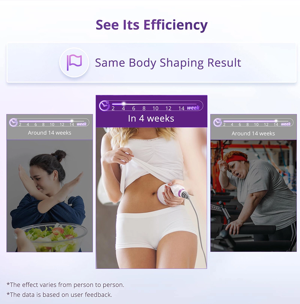 Ultrashape slimming weight loss machine - Buy Ultrashape slimming
