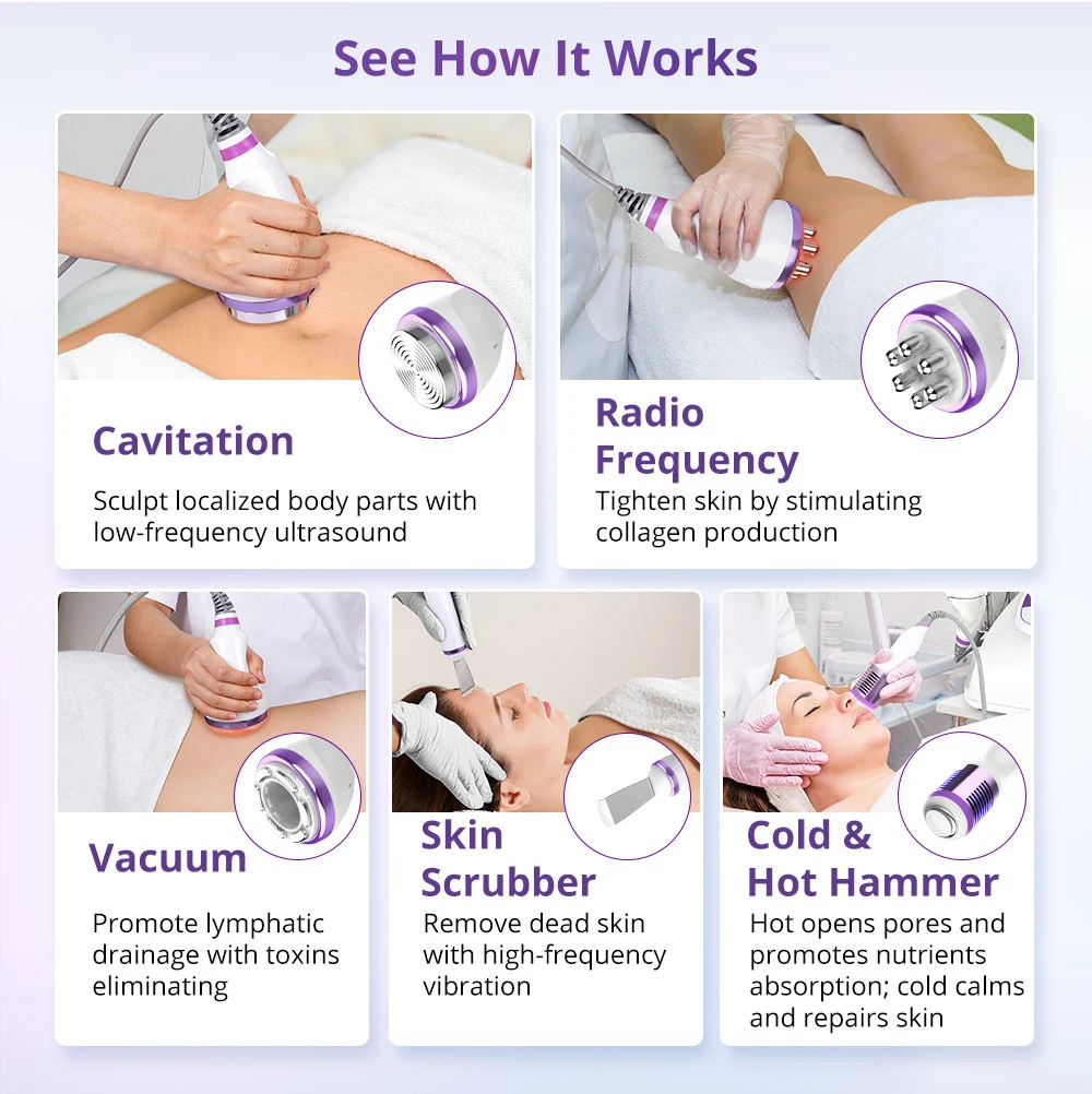 Unraveling the Magic of RF Cavitation: How Radio Frequency & Cavitation  Combine for Body Contouring, by Mychway