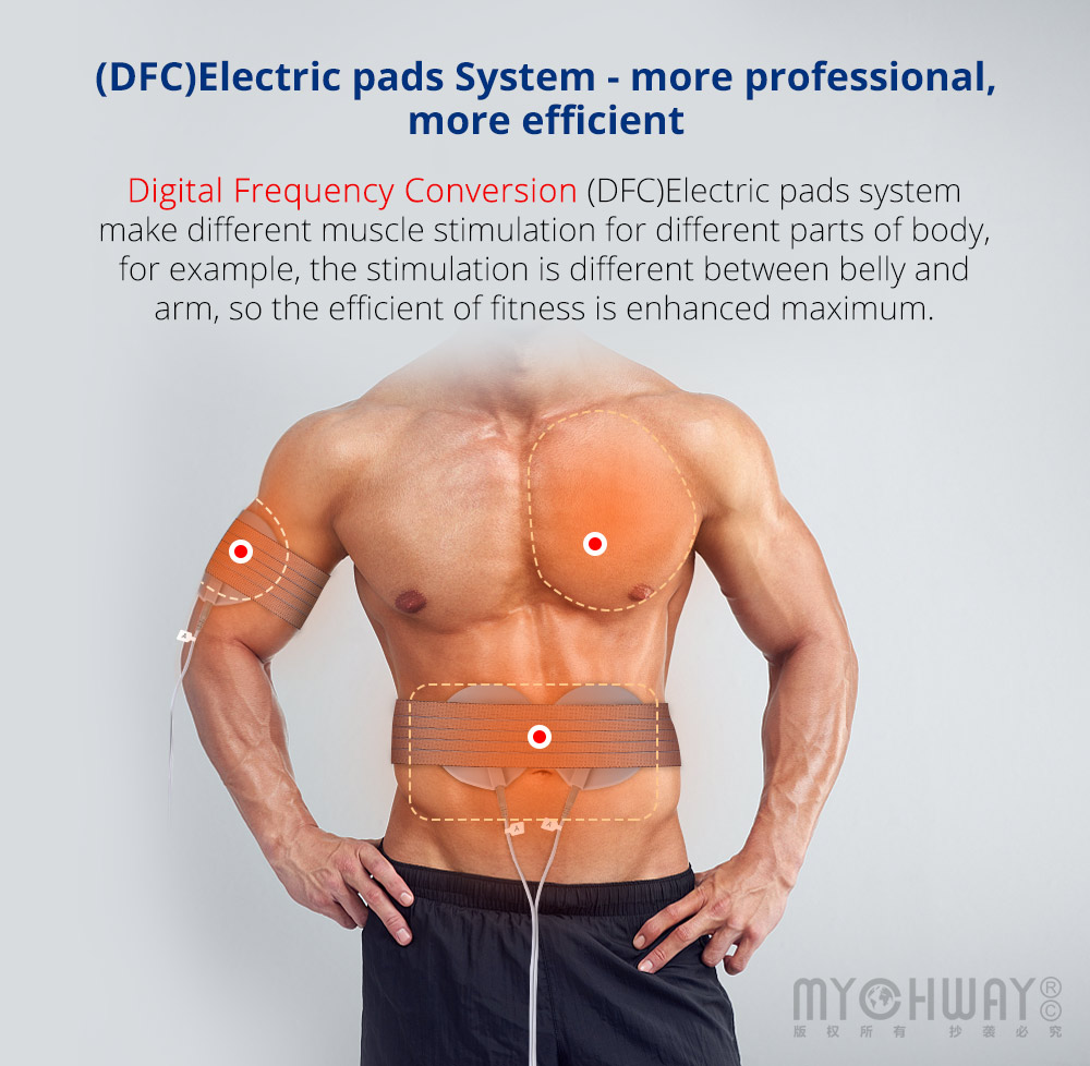 Digital Frequency Conversion Muscle Growing Best EMS Machine